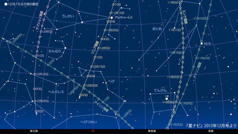 2013年12月15日午前5時の星空