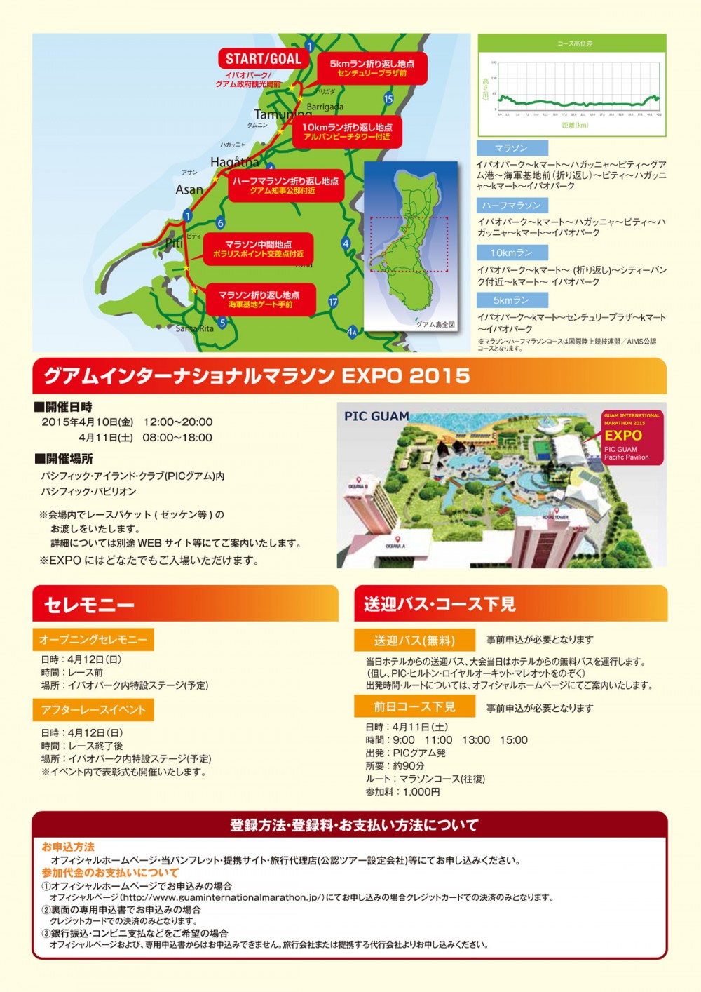 グアムインターナショナルマラソン EXPO 2015