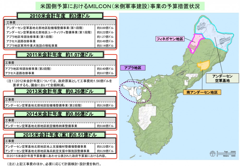 米国側予算におけるMILCON(米側軍事施設)事業の予算措置状況 (防衛省・自衛隊)