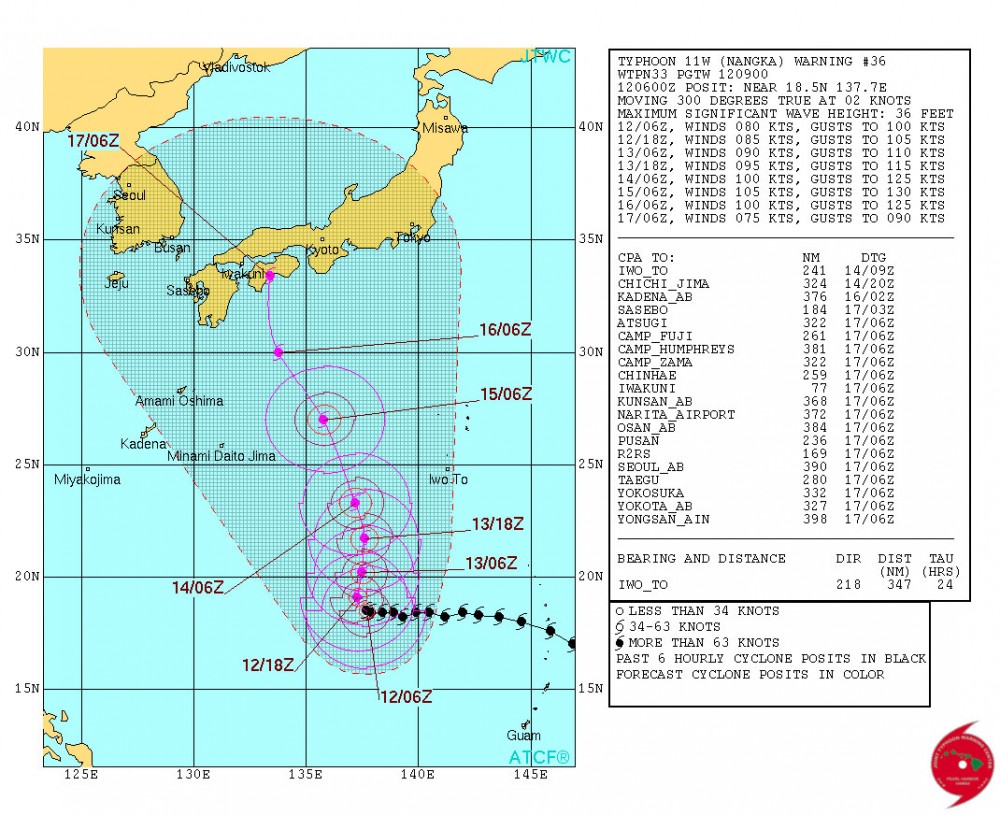 台風11号『NANGKA』の進路予想図