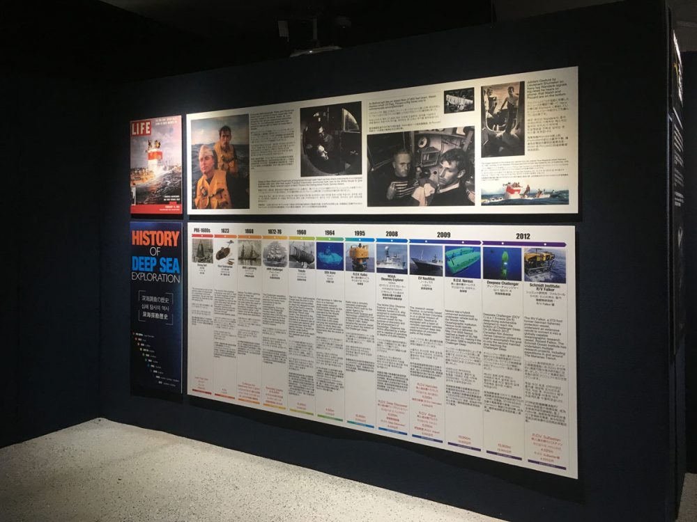 深海探検の歴史 アンダーウォーターワールドのマリアナ海溝展