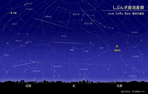 2014年のしぶんぎ座流星群