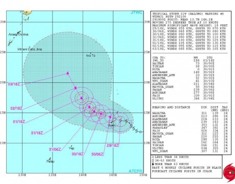 台風11号 Halong