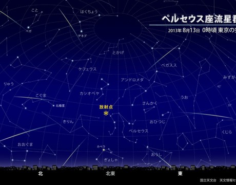 ペルセウス座流星群をグアムで見よう