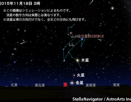 2015年11月18日は、しし座流星群の活動が極大に。